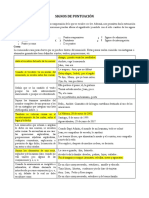 SIGNOS DE PUNTUACIÓN2 para Estudiar