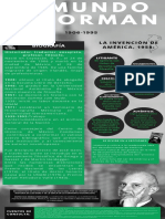 Edmundo O'Gorman Infografía