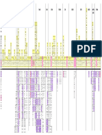 Movie Goer Alignment Diagram Research Conducted by Indi Young June 2004