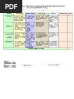 Rubrica para Evaluar Portafolios