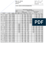 Estrutura Remuneratória TRF 5 01.2019