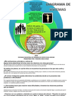 Diagrama de Sistemas