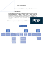 Tema 3 Balanza de Pagos