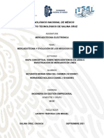 Mapa Conceptual Sobre Mercadotencia en Líena e Investigación de Mercados en Línea