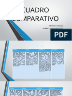 Cuadro Comparativo Sociales