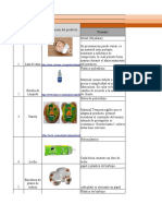 Matriz de Caracterización