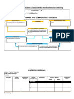 2021 JHS INSET Template For Modular/Online Learning