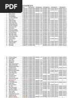 Daftar Hadir Koi 2