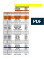 Date GP No. Name Agency: Safety Ppes Item Issue Register