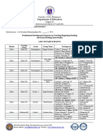 Department of Education: Republic of The Philippines