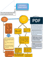 Investigacion de Asesinato y Objetivos