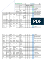 Amdec Et Plan de Maintenance Transept