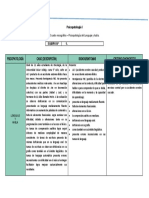 Cuadro Nosográfico - Psicopatología Del Lenguaje y Habla - Sesion 7