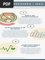 Análisis de Caso IKEA