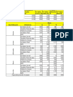 PMP Agregados El Triangulo S.A.S