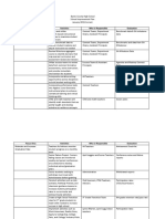 Bchs School Improvement Plan January 2019-Current 1