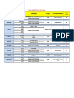 Liste Des Hotels Grand-Bassam