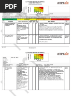 PAINTING Risk Assessment