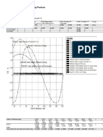 Stability Calculation - Breasting Pontoon