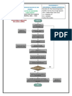 Callata Rojas Julio Cesar Flujograma 5
