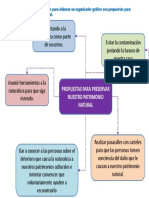 Propuestas para Nuestro Patrimonio Natural