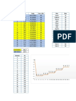 Copia de Balance Hídrico - Escenario Ajustado