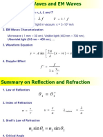 Relationship Between V,:, F, and T