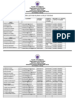 Master List For Filipino 10 Pilot Testing: Department of Education