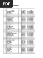 Daftar Peserta Didik Smks Praja Utama Sri Bhawono: Nama JK Nisn NIK