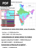 For Design Loads (Other Than Earthquake) For Buildings and Structures Part 3 Wind Loads (Second Revision