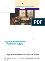 Aggregate - Demand