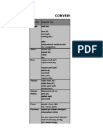 Conversion Factors: Imperial Unit Quantity