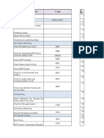 All SAP Security TCodes