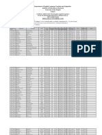 6general Merit List BS Enlish Applied Linguistics (Morning) 2021