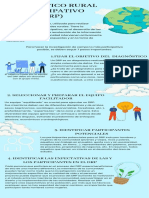 Infografia-Diagnostico Rural Participativo 1