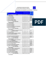 Plan de Estudios Elt Auto