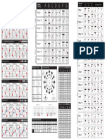 Guitar Theory Cheatsheet