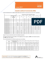 Grade Thresholds - June 2017: Cambridge IGCSE Mathematics (Without Coursework) (0580)