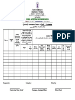 Quarterly Assessment Report in Grade 7 Curriculum: - Quarter, SY 2021-2022