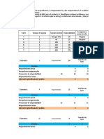 Ejercicios de Planificacion de Requerimientos Materiales MRP