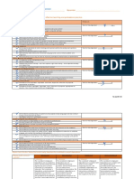 Ceptc Dispositions PDF 3 11