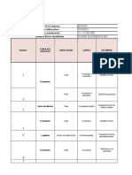 Anexo D Matriz de Identificación de Peligros