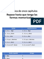 Repaso de Gramática 11 Capítulos