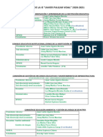 Comisiones 2020 Resumen