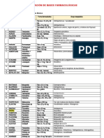 GRUPOS TERAPÉUTICOS Prefijos