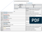 Syllabus MGN 310 Winter 2022