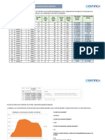 Semana 14 Tarea