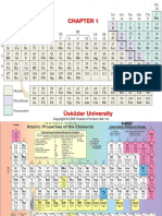 Chem 101 Chapter 1