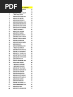 Data Penerima Vakin Per Alamat Baru