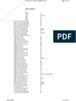 Parametros DD15 DDEC13